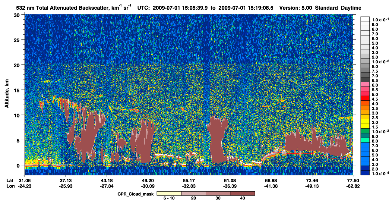 /calipso-imagery/data/BROWSE/production/V5-00/2009-07-01/2009-07-01_14-38-42_V5.00_3_1_cloudsat_ccm.png