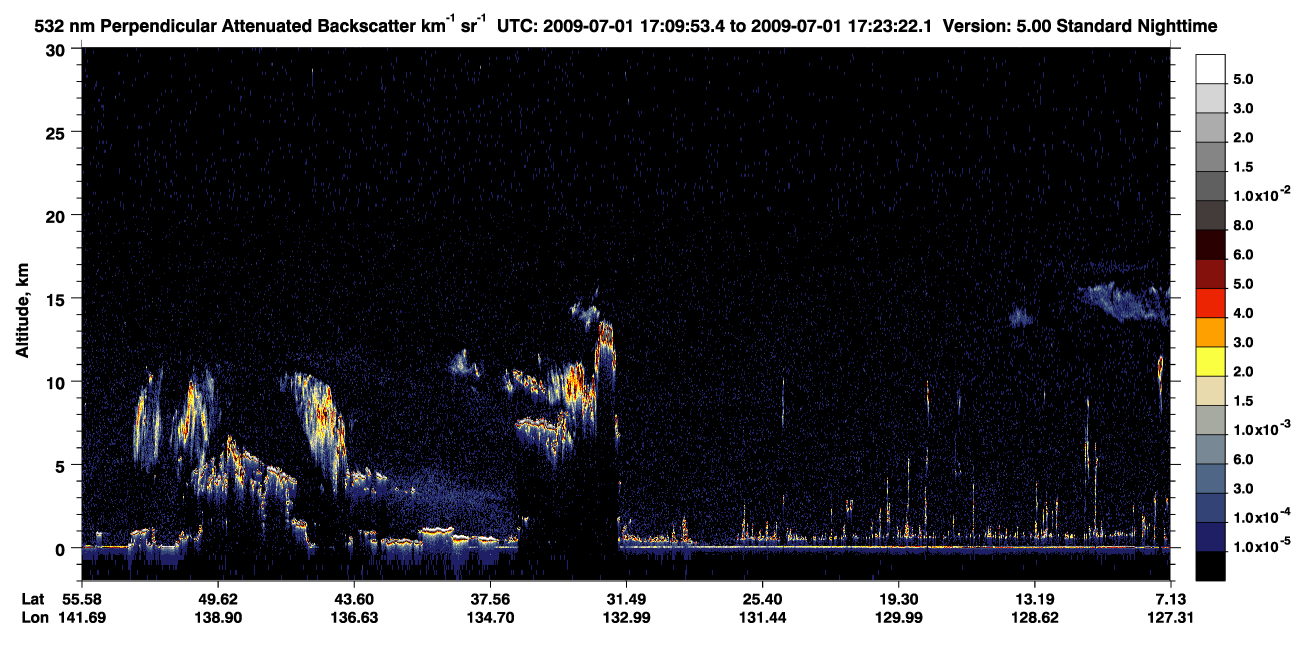 /calipso-imagery/data/BROWSE/production/V5-00/2009-07-01/2009-07-01_17-09-57_V5.00_1_2_CVDcolormap.png image missing