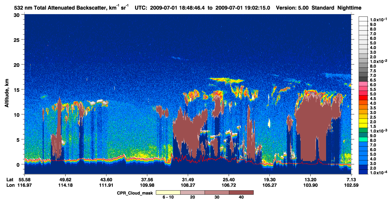 /calipso-imagery/data/BROWSE/production/V5-00/2009-07-01/2009-07-01_18-48-47_V5.00_1_1_cloudsat_ccm.png