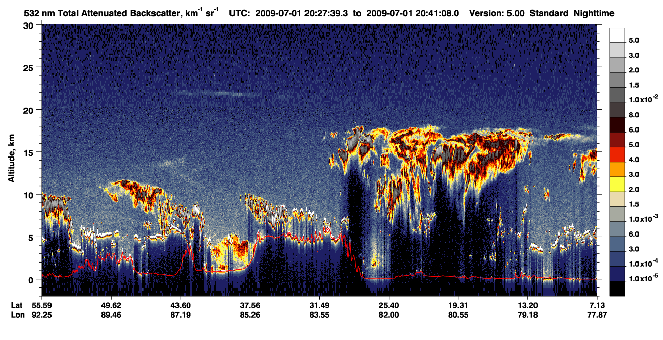 /calipso-imagery/data/BROWSE/production/V5-00/2009-07-01/2009-07-01_20-27-43_V5.00_1_1_CVDcolormap.png image missing