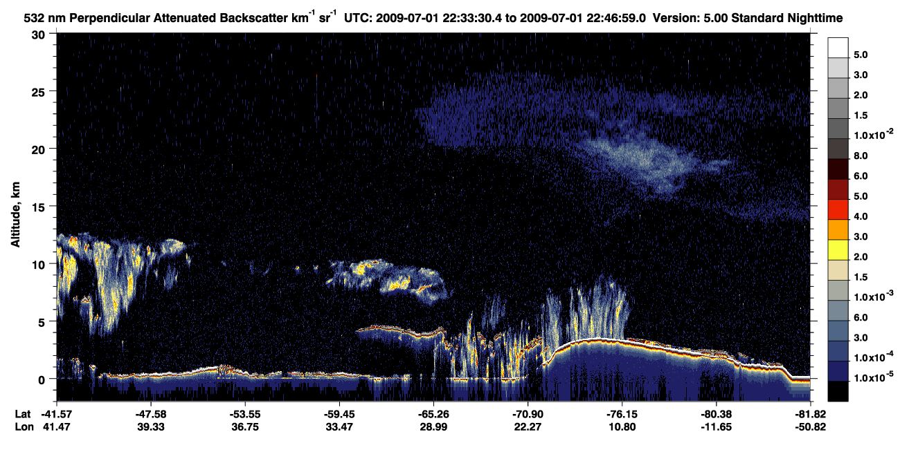 /calipso-imagery/data/BROWSE/production/V5-00/2009-07-01/2009-07-01_22-06-33_V5.00_3_2_CVDcolormap.png image missing