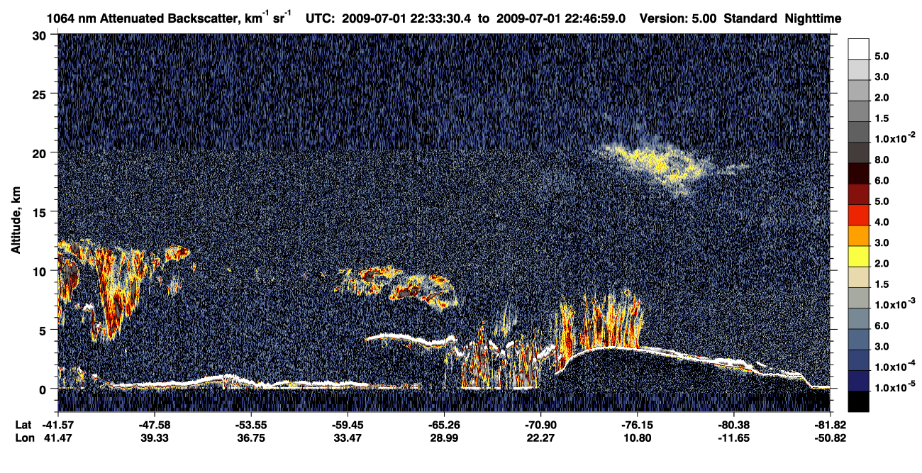/calipso-imagery/data/BROWSE/production/V5-00/2009-07-01/2009-07-01_22-06-33_V5.00_3_4_CVDcolormap.png image missing