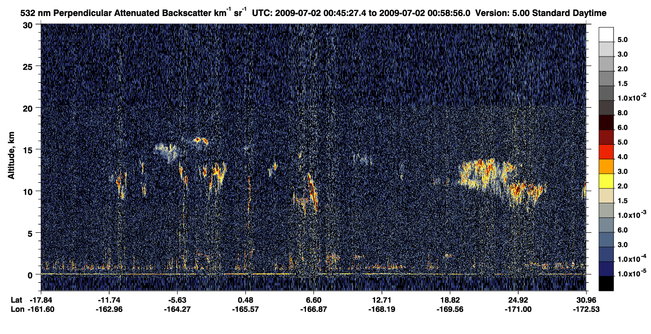 /calipso-imagery/data/BROWSE/production/V5-00/2009-07-02/2009-07-02_00-31-58_V5.00_2_2_CVDcolormap.png image missing