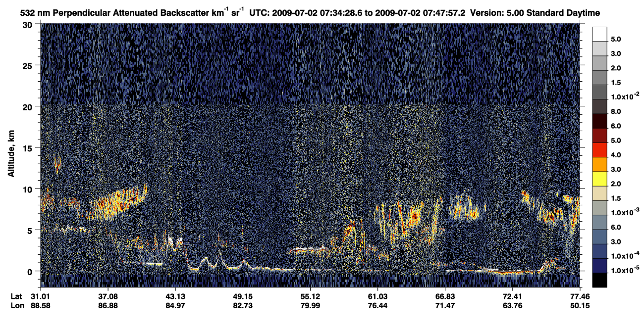 /calipso-imagery/data/BROWSE/production/V5-00/2009-07-02/2009-07-02_07-07-34_V5.00_3_2_CVDcolormap.png image missing