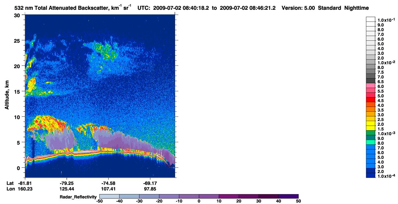 /calipso-imagery/data/BROWSE/production/V5-00/2009-07-02/2009-07-02_07-59-54_V5.00_4_1_cloudsat_rr.png