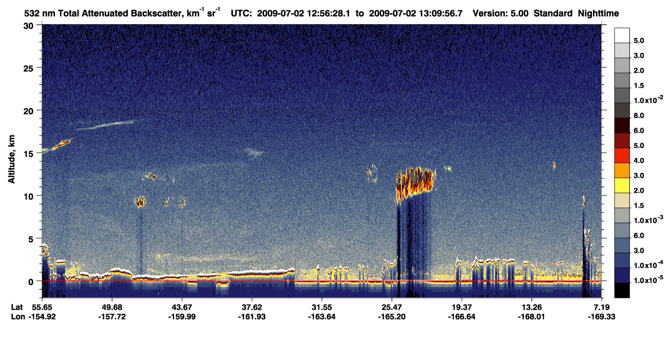 /calipso-imagery/data/BROWSE/production/V5-00/2009-07-02/2009-07-02_12-56-30_V5.00_1_1_CVDcolormap.png image missing