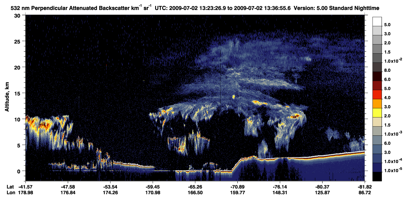 /calipso-imagery/data/BROWSE/production/V5-00/2009-07-02/2009-07-02_12-56-30_V5.00_3_2_CVDcolormap.png image missing