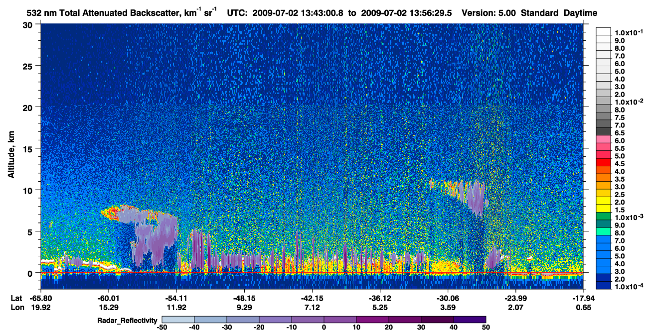 /calipso-imagery/data/BROWSE/production/V5-00/2009-07-02/2009-07-02_13-43-05_V5.00_1_1_cloudsat_rr.png