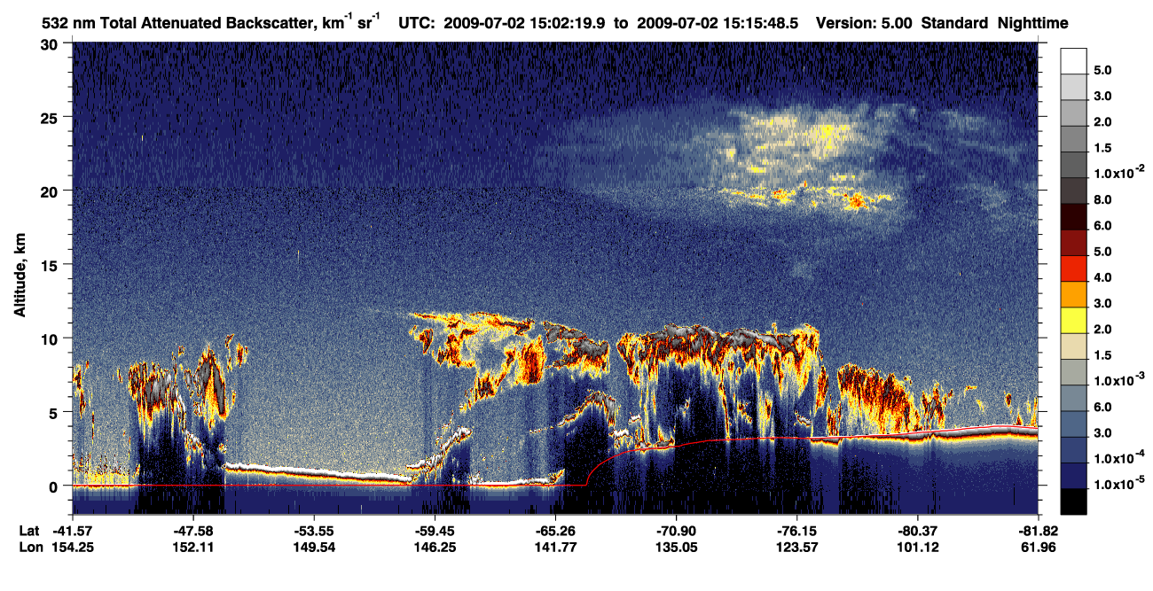 /calipso-imagery/data/BROWSE/production/V5-00/2009-07-02/2009-07-02_14-35-25_V5.00_3_1_CVDcolormap.png image missing