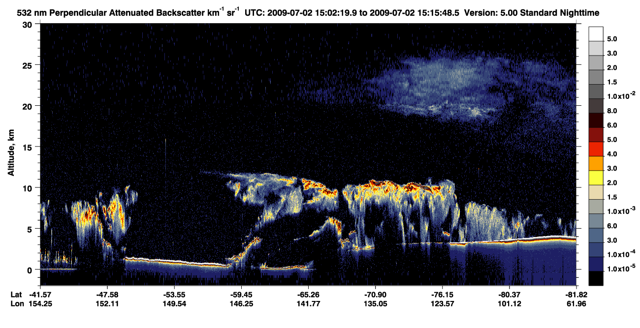 /calipso-imagery/data/BROWSE/production/V5-00/2009-07-02/2009-07-02_14-35-25_V5.00_3_2_CVDcolormap.png image missing