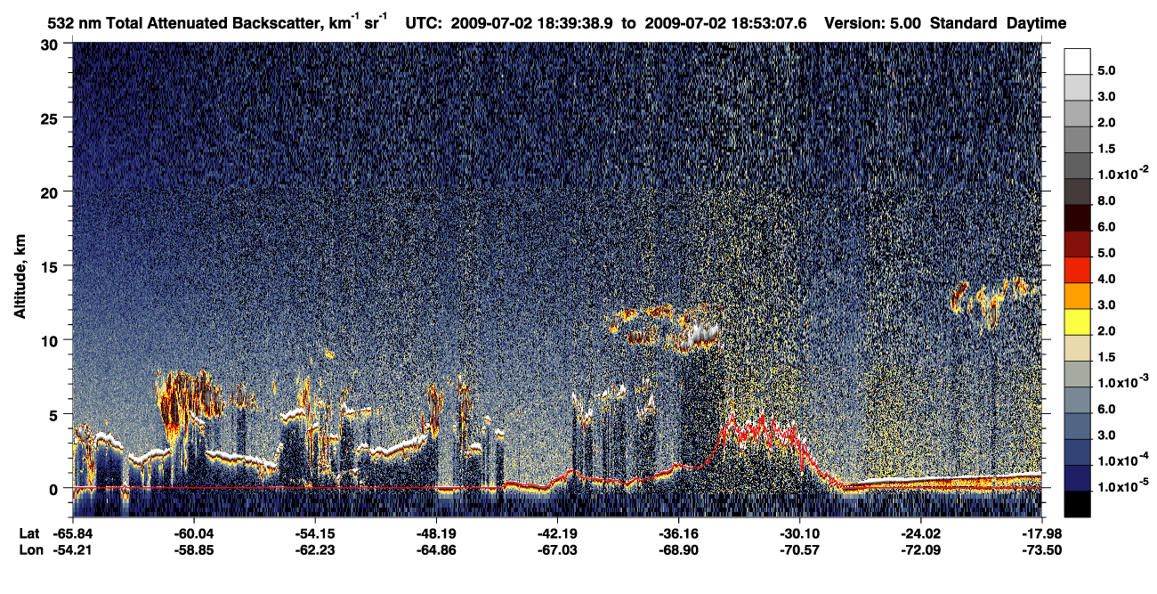 /calipso-imagery/data/BROWSE/production/V5-00/2009-07-02/2009-07-02_18-39-41_V5.00_1_1_CVDcolormap.png image missing