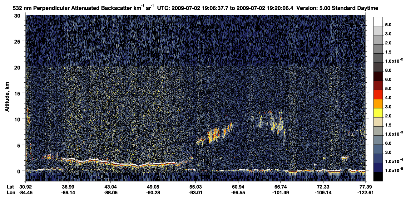 /calipso-imagery/data/BROWSE/production/V5-00/2009-07-02/2009-07-02_18-39-41_V5.00_3_2_CVDcolormap.png image missing