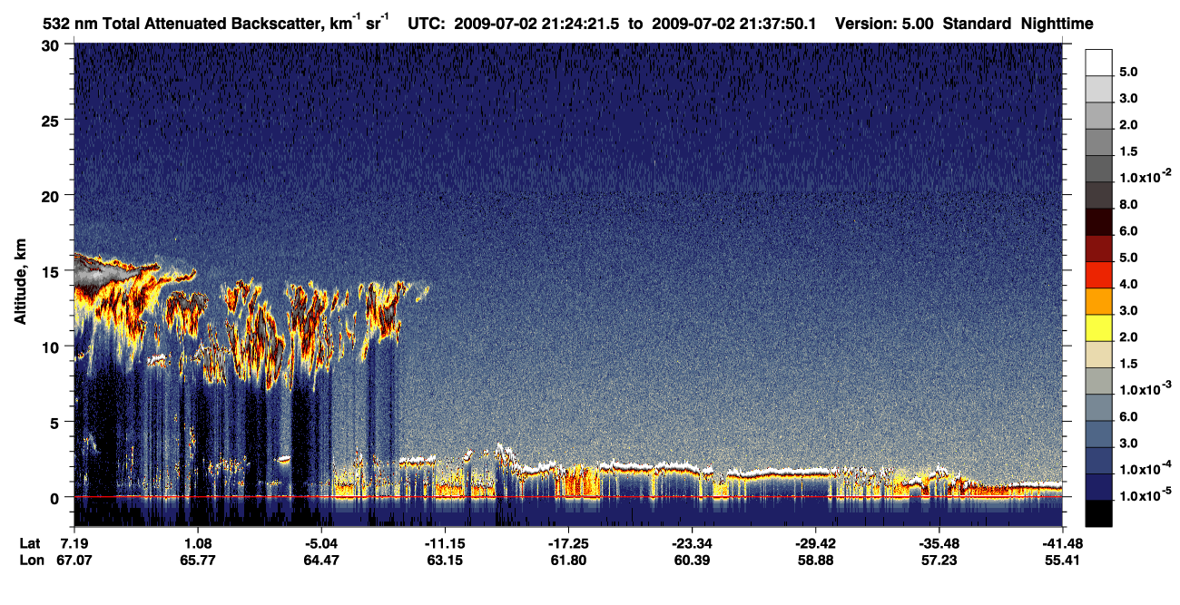 /calipso-imagery/data/BROWSE/production/V5-00/2009-07-02/2009-07-02_21-10-56_V5.00_2_1_CVDcolormap.png image missing