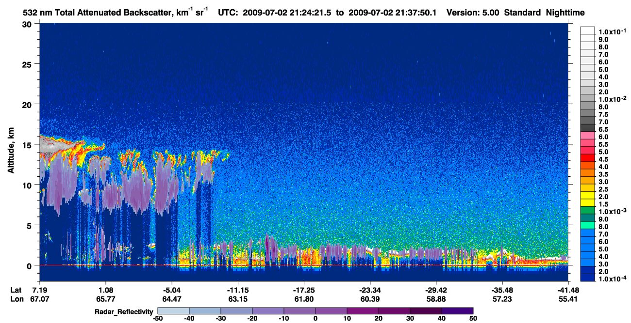 /calipso-imagery/data/BROWSE/production/V5-00/2009-07-02/2009-07-02_21-10-56_V5.00_2_1_cloudsat_rr.png