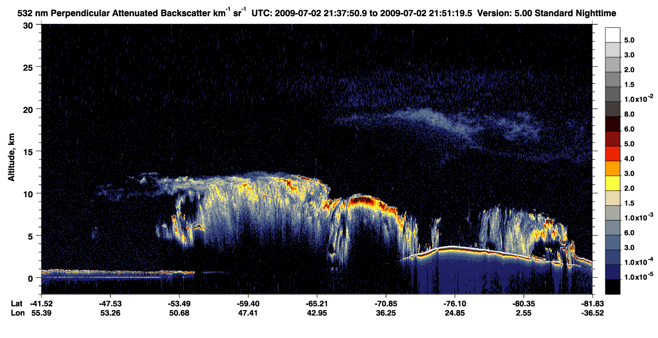 /calipso-imagery/data/BROWSE/production/V5-00/2009-07-02/2009-07-02_21-10-56_V5.00_3_2_CVDcolormap.png image missing