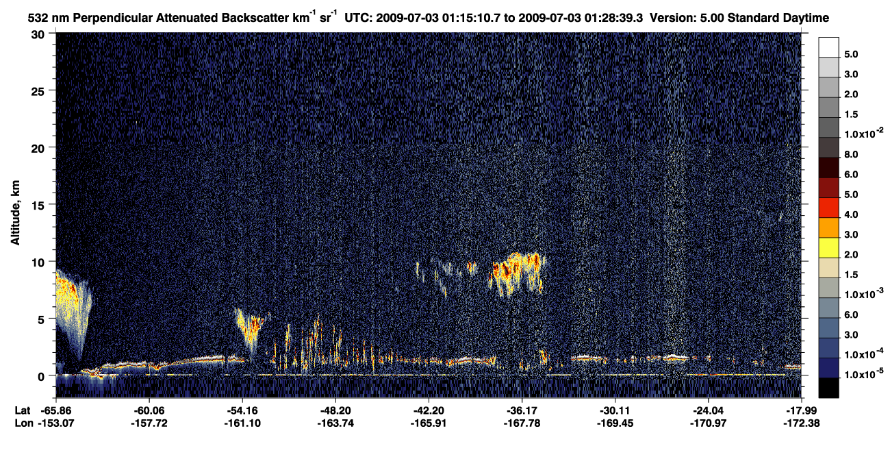 /calipso-imagery/data/BROWSE/production/V5-00/2009-07-03/2009-07-03_01-15-11_V5.00_1_2_CVDcolormap.png image missing