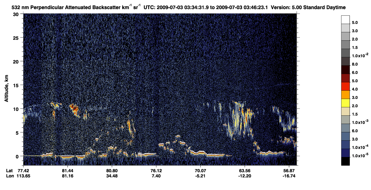/calipso-imagery/data/BROWSE/production/V5-00/2009-07-03/2009-07-03_02-54-07_V5.00_4_2_CVDcolormap.png image missing