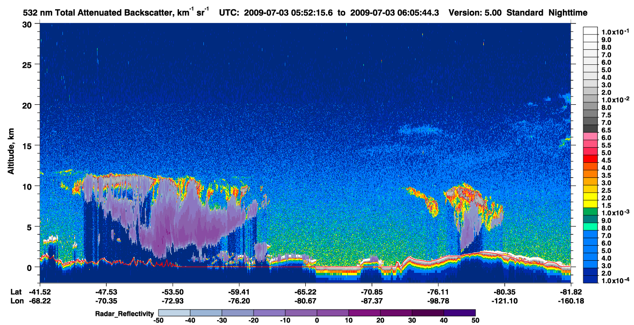 /calipso-imagery/data/BROWSE/production/V5-00/2009-07-03/2009-07-03_05-25-17_V5.00_3_1_cloudsat_rr.png