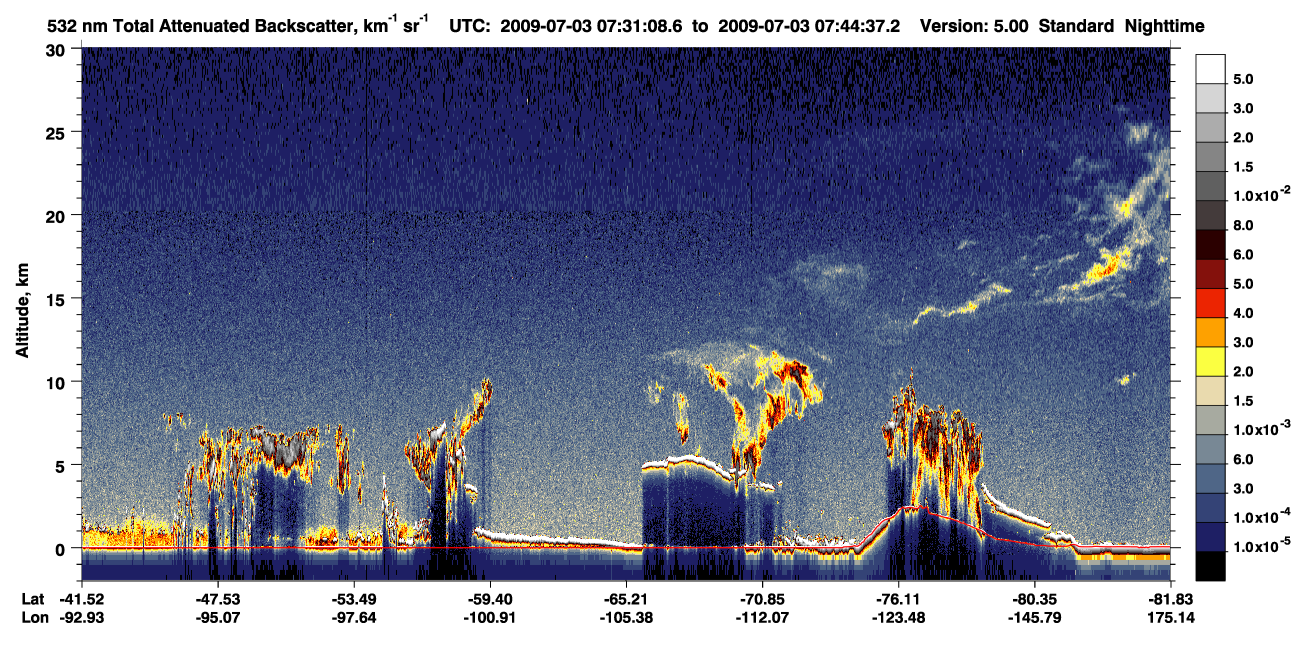 /calipso-imagery/data/BROWSE/production/V5-00/2009-07-03/2009-07-03_07-04-12_V5.00_3_1_CVDcolormap.png image missing