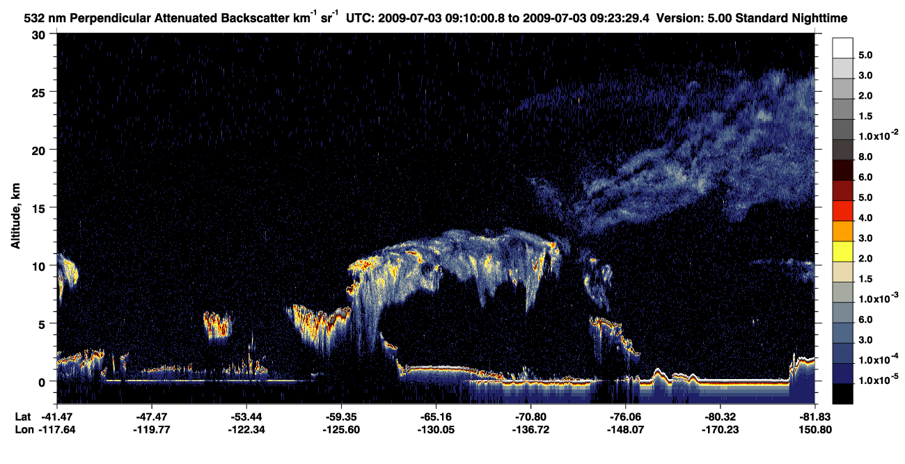 /calipso-imagery/data/BROWSE/production/V5-00/2009-07-03/2009-07-03_08-43-02_V5.00_3_2_CVDcolormap.png image missing