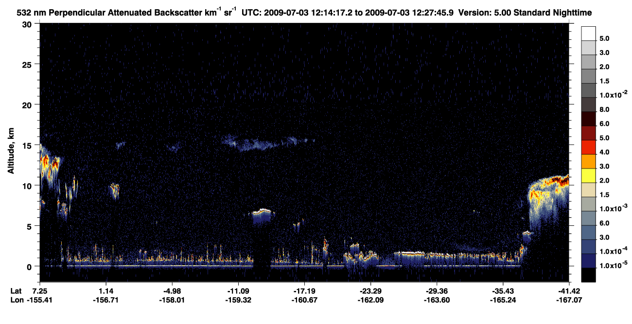 /calipso-imagery/data/BROWSE/production/V5-00/2009-07-03/2009-07-03_12-00-48_V5.00_2_2_CVDcolormap.png image missing