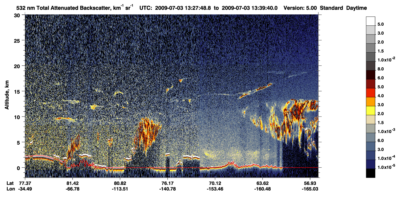 /calipso-imagery/data/BROWSE/production/V5-00/2009-07-03/2009-07-03_12-47-23_V5.00_4_1_CVDcolormap.png image missing