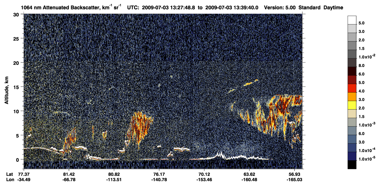 /calipso-imagery/data/BROWSE/production/V5-00/2009-07-03/2009-07-03_12-47-23_V5.00_4_4_CVDcolormap.png image missing