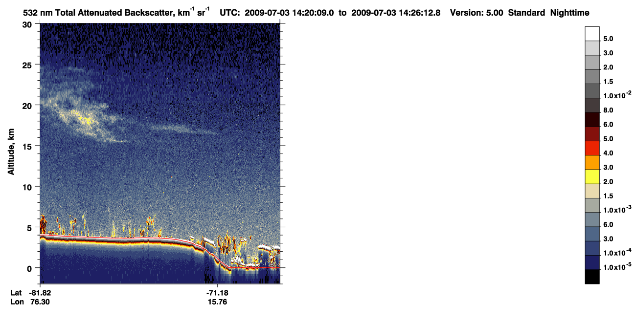 /calipso-imagery/data/BROWSE/production/V5-00/2009-07-03/2009-07-03_13-39-43_V5.00_4_1_CVDcolormap.png image missing
