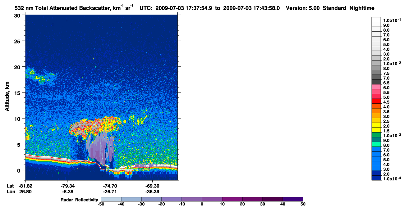 /calipso-imagery/data/BROWSE/production/V5-00/2009-07-03/2009-07-03_16-57-29_V5.00_4_1_cloudsat_rr.png