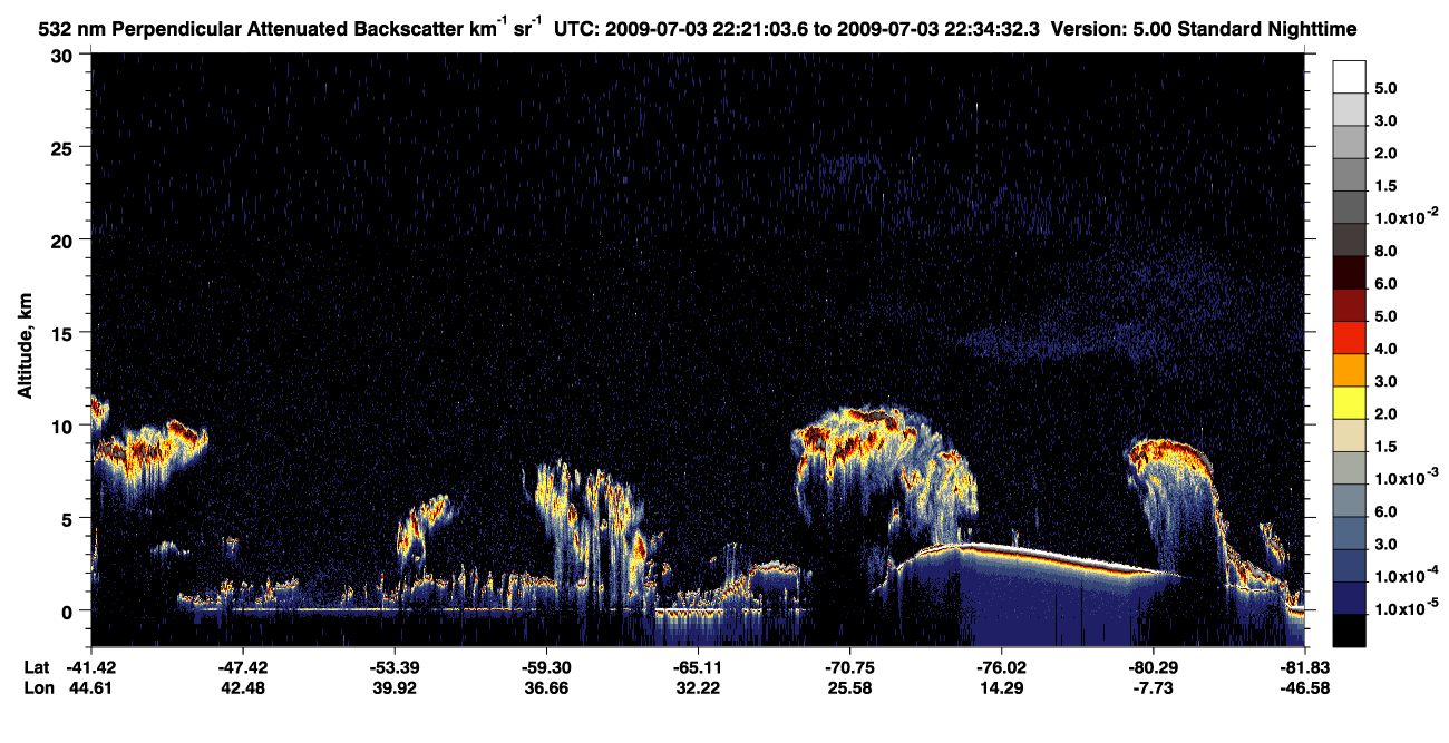 /calipso-imagery/data/BROWSE/production/V5-00/2009-07-03/2009-07-03_21-54-09_V5.00_3_2_CVDcolormap.png image missing