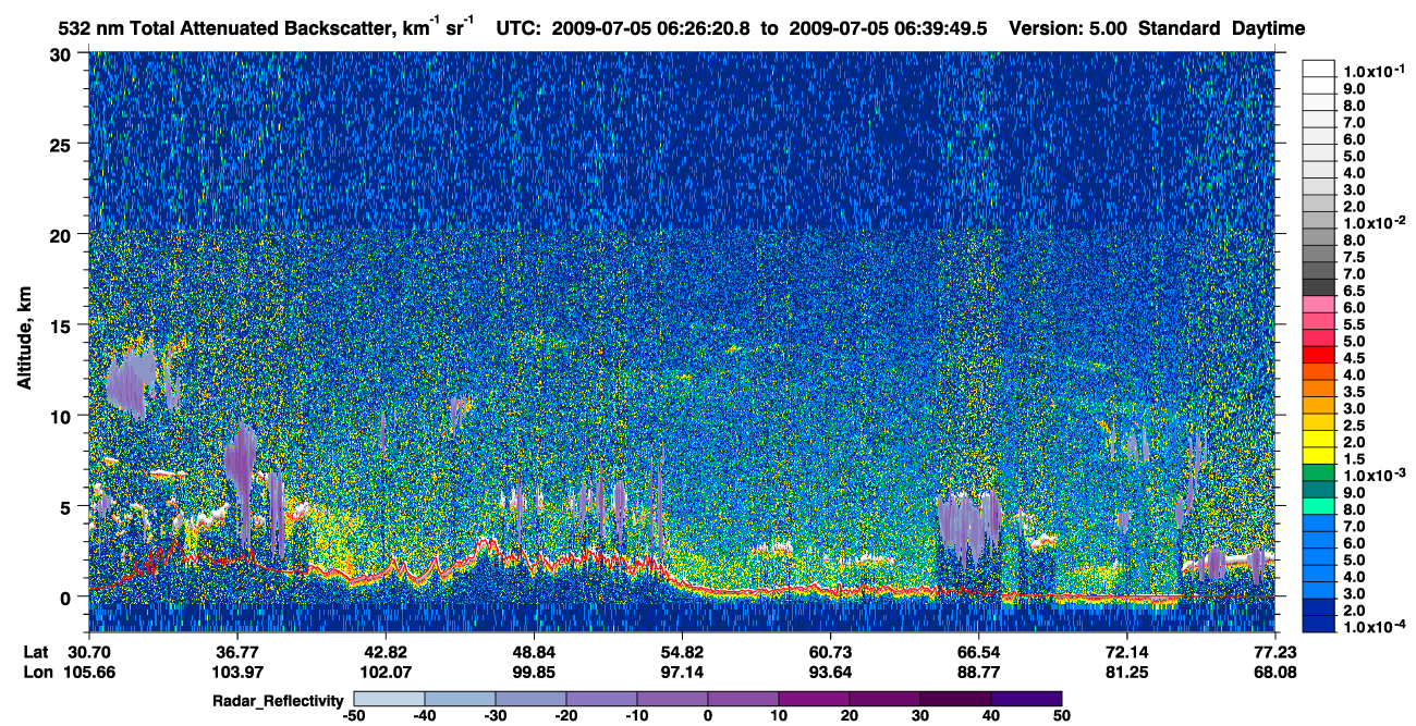 /calipso-imagery/data/BROWSE/production/V5-00/2009-07-05/2009-07-05_05-59-23_V5.00_3_1_cloudsat_rr.png