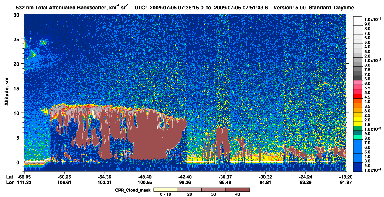 /calipso-imagery/data/BROWSE/production/V5-00/2009-07-05/2009-07-05_07-38-19_V5.00_1_1_cloudsat_ccm.png