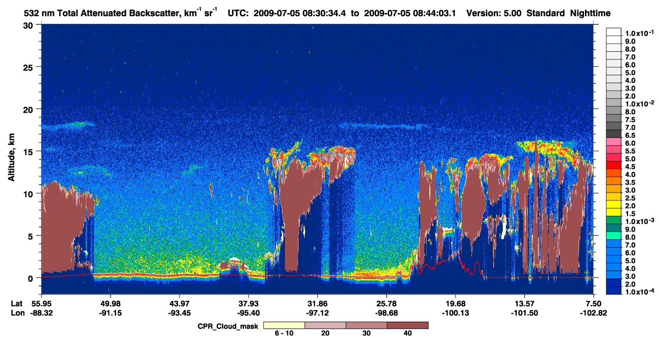 /calipso-imagery/data/BROWSE/production/V5-00/2009-07-05/2009-07-05_08-30-39_V5.00_1_1_cloudsat_ccm.png