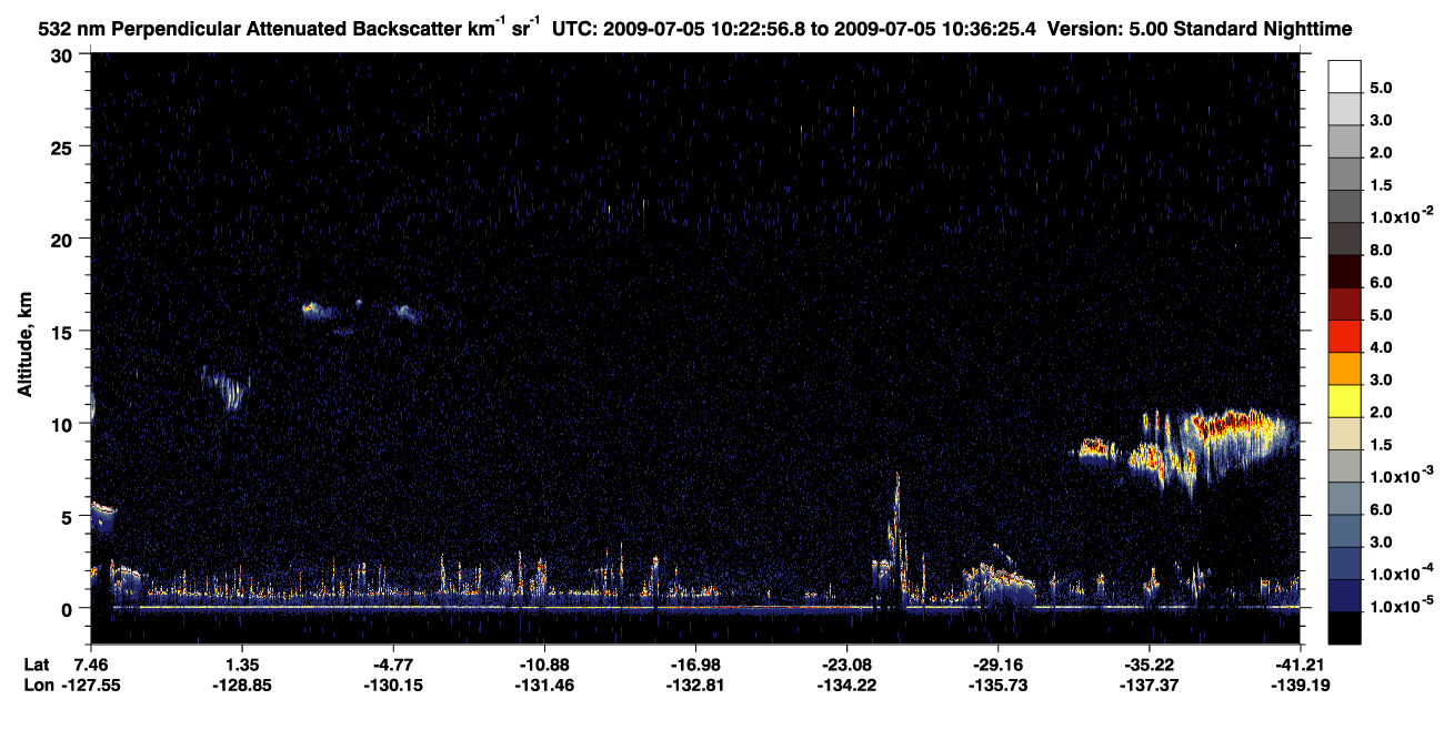 /calipso-imagery/data/BROWSE/production/V5-00/2009-07-05/2009-07-05_10-09-29_V5.00_2_2_CVDcolormap.png image missing