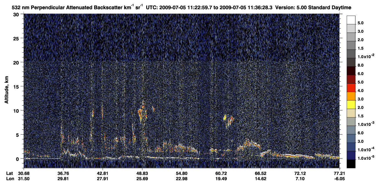 /calipso-imagery/data/BROWSE/production/V5-00/2009-07-05/2009-07-05_10-56-04_V5.00_3_2_CVDcolormap.png image missing