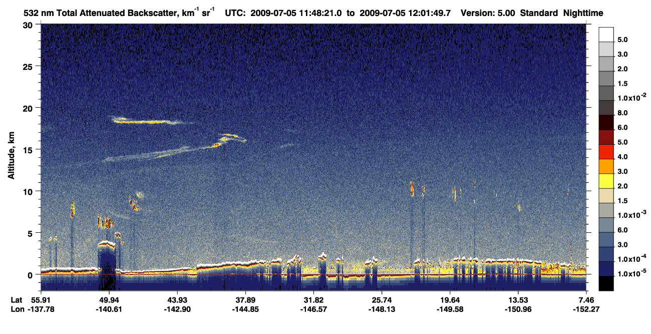 /calipso-imagery/data/BROWSE/production/V5-00/2009-07-05/2009-07-05_11-48-24_V5.00_1_1_CVDcolormap.png image missing