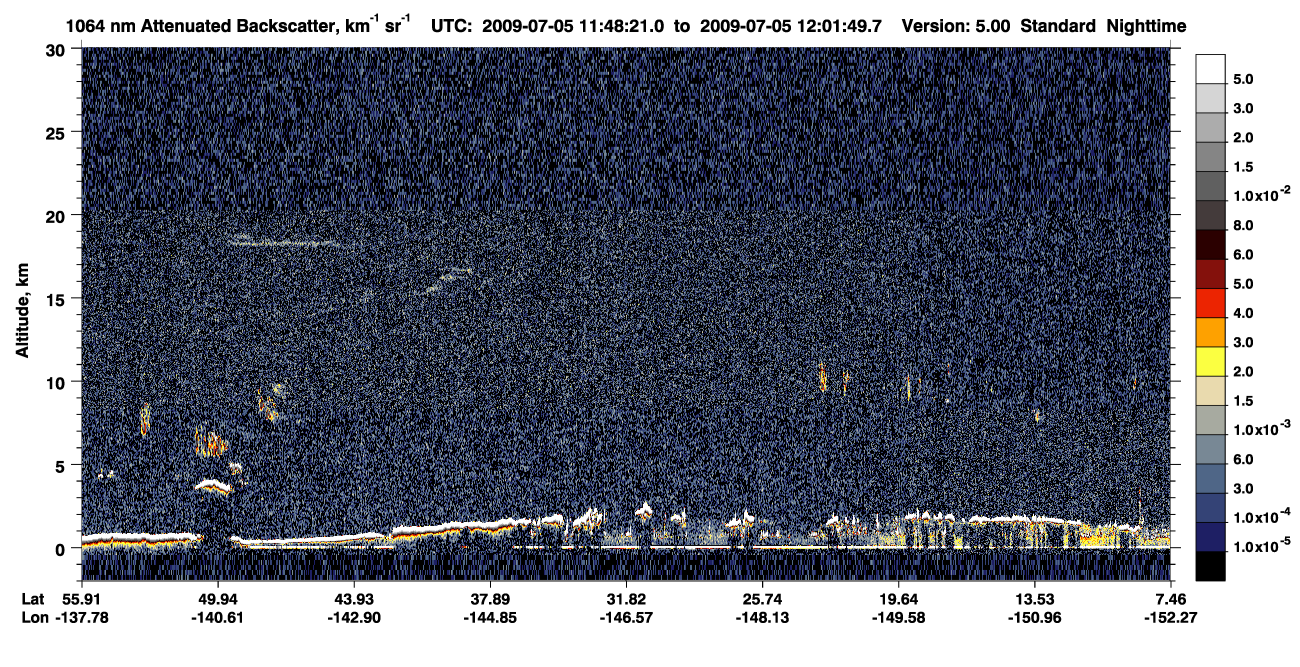 /calipso-imagery/data/BROWSE/production/V5-00/2009-07-05/2009-07-05_11-48-24_V5.00_1_4_CVDcolormap.png image missing
