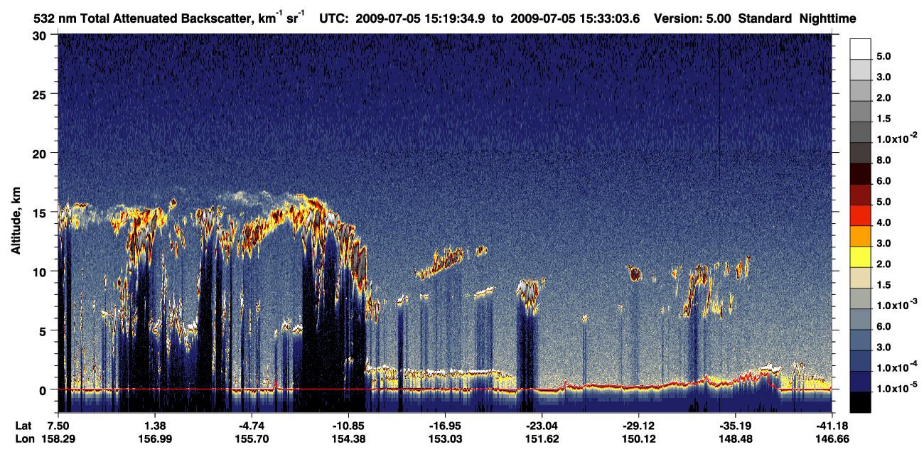 /calipso-imagery/data/BROWSE/production/V5-00/2009-07-05/2009-07-05_15-06-10_V5.00_2_1_CVDcolormap.png image missing