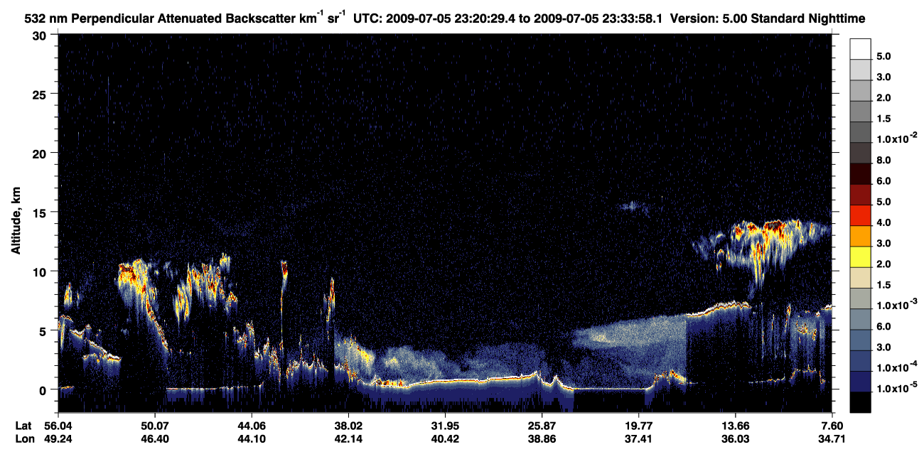 /calipso-imagery/data/BROWSE/production/V5-00/2009-07-05/2009-07-05_23-20-31_V5.00_1_2_CVDcolormap.png image missing