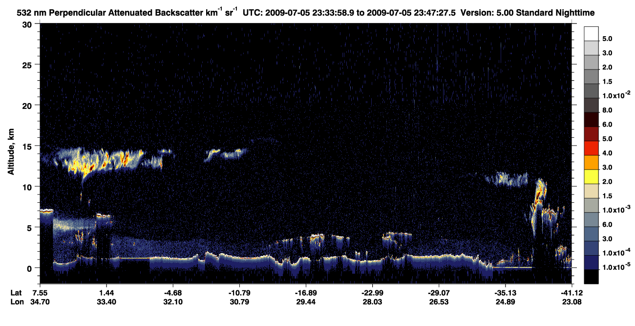 /calipso-imagery/data/BROWSE/production/V5-00/2009-07-05/2009-07-05_23-20-31_V5.00_2_2_CVDcolormap.png image missing
