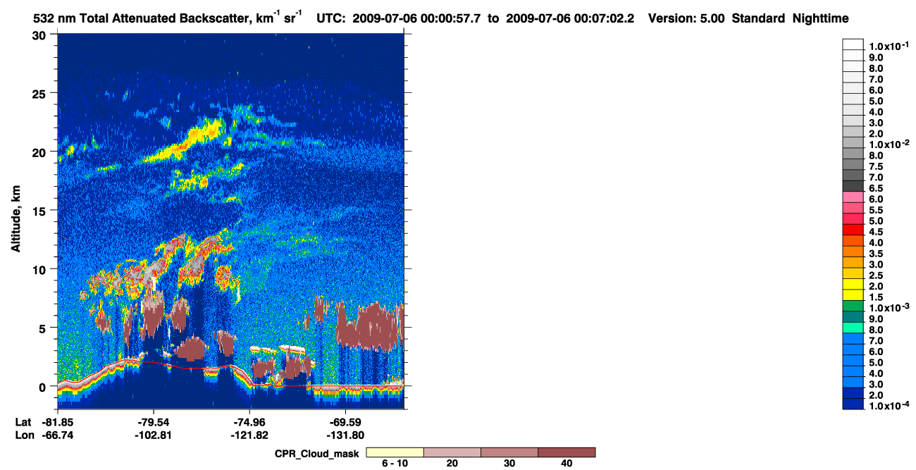 /calipso-imagery/data/BROWSE/production/V5-00/2009-07-05/2009-07-05_23-20-31_V5.00_4_1_cloudsat_ccm.png