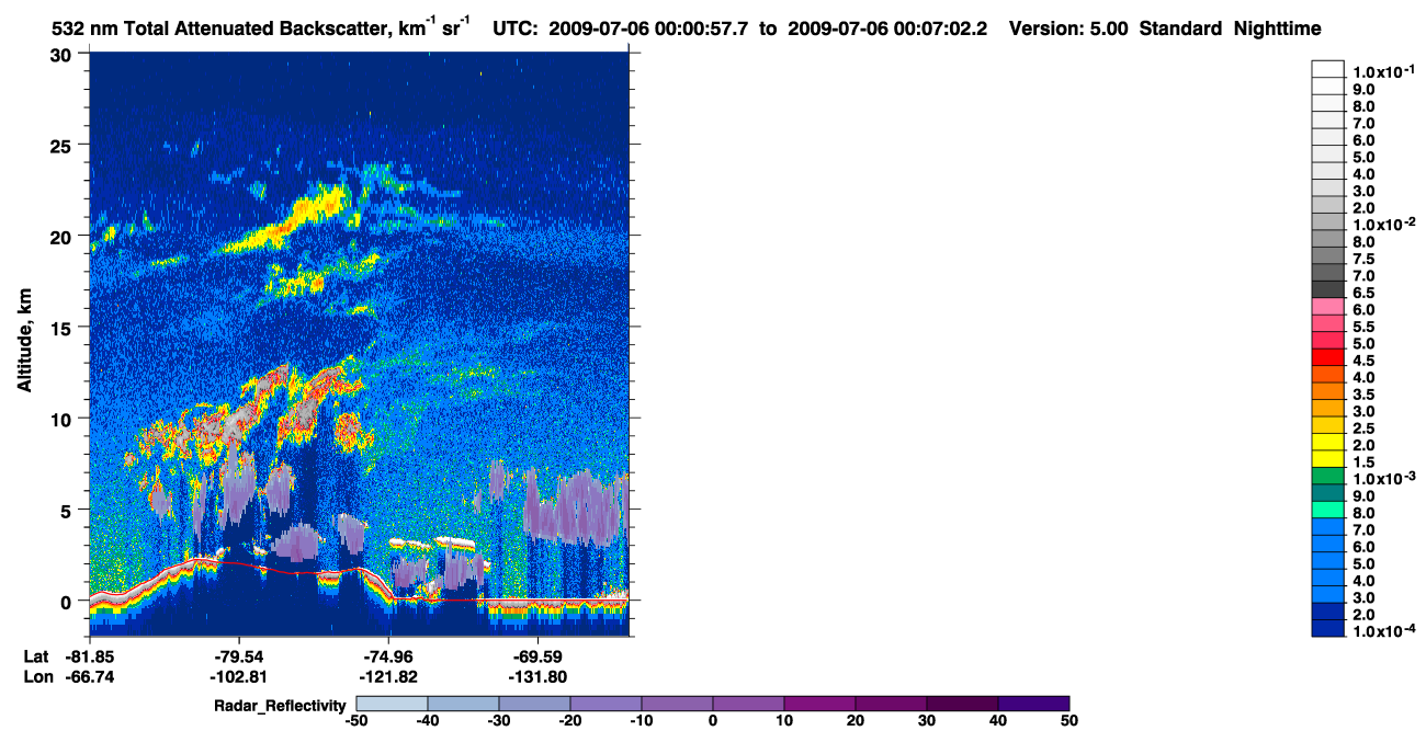 /calipso-imagery/data/BROWSE/production/V5-00/2009-07-05/2009-07-05_23-20-31_V5.00_4_1_cloudsat_rr.png