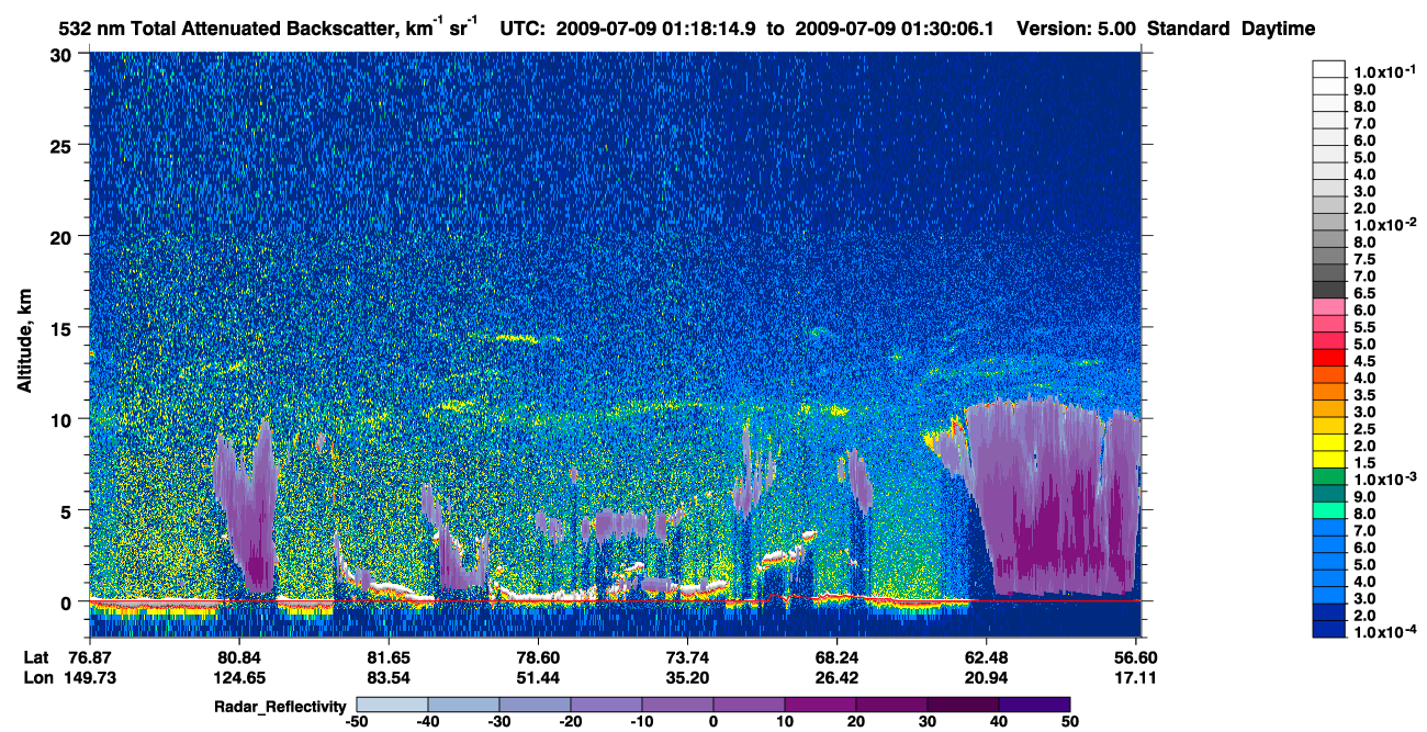 /calipso-imagery/data/BROWSE/production/V5-00/2009-07-09/2009-07-09_00-37-50_V5.00_4_1_cloudsat_rr.png