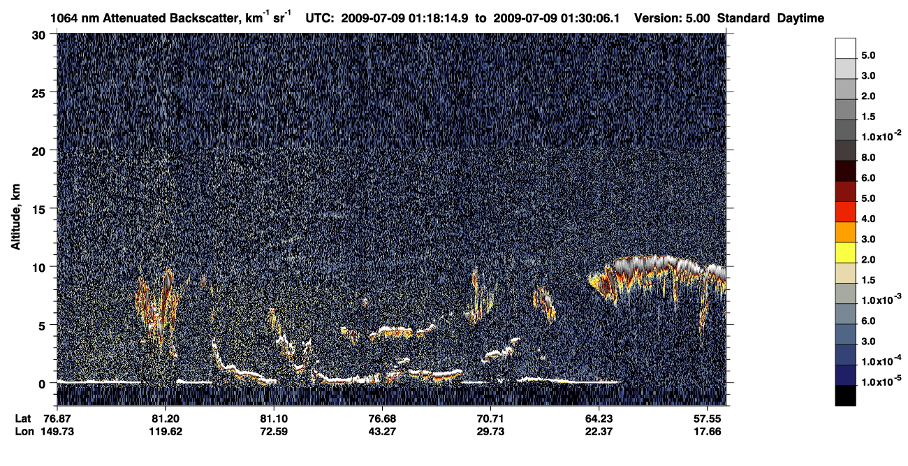 /calipso-imagery/data/BROWSE/production/V5-00/2009-07-09/2009-07-09_00-37-50_V5.00_4_4_CVDcolormap.png image missing