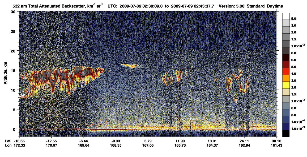 /calipso-imagery/data/BROWSE/production/V5-00/2009-07-09/2009-07-09_02-16-41_V5.00_2_1_CVDcolormap.png image missing