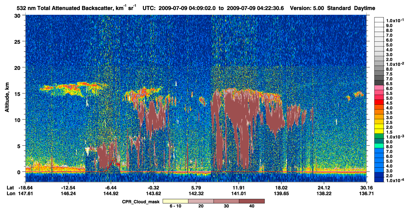 /calipso-imagery/data/BROWSE/production/V5-00/2009-07-09/2009-07-09_03-55-36_V5.00_2_1_cloudsat_ccm.png