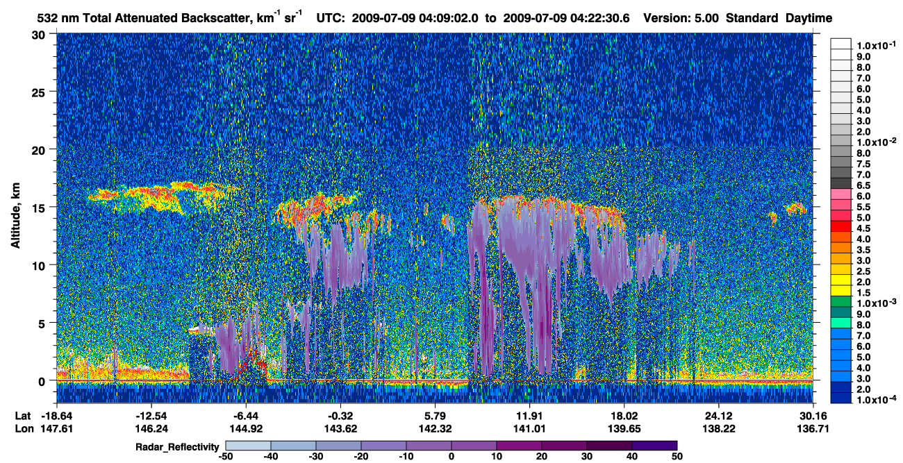 /calipso-imagery/data/BROWSE/production/V5-00/2009-07-09/2009-07-09_03-55-36_V5.00_2_1_cloudsat_rr.png