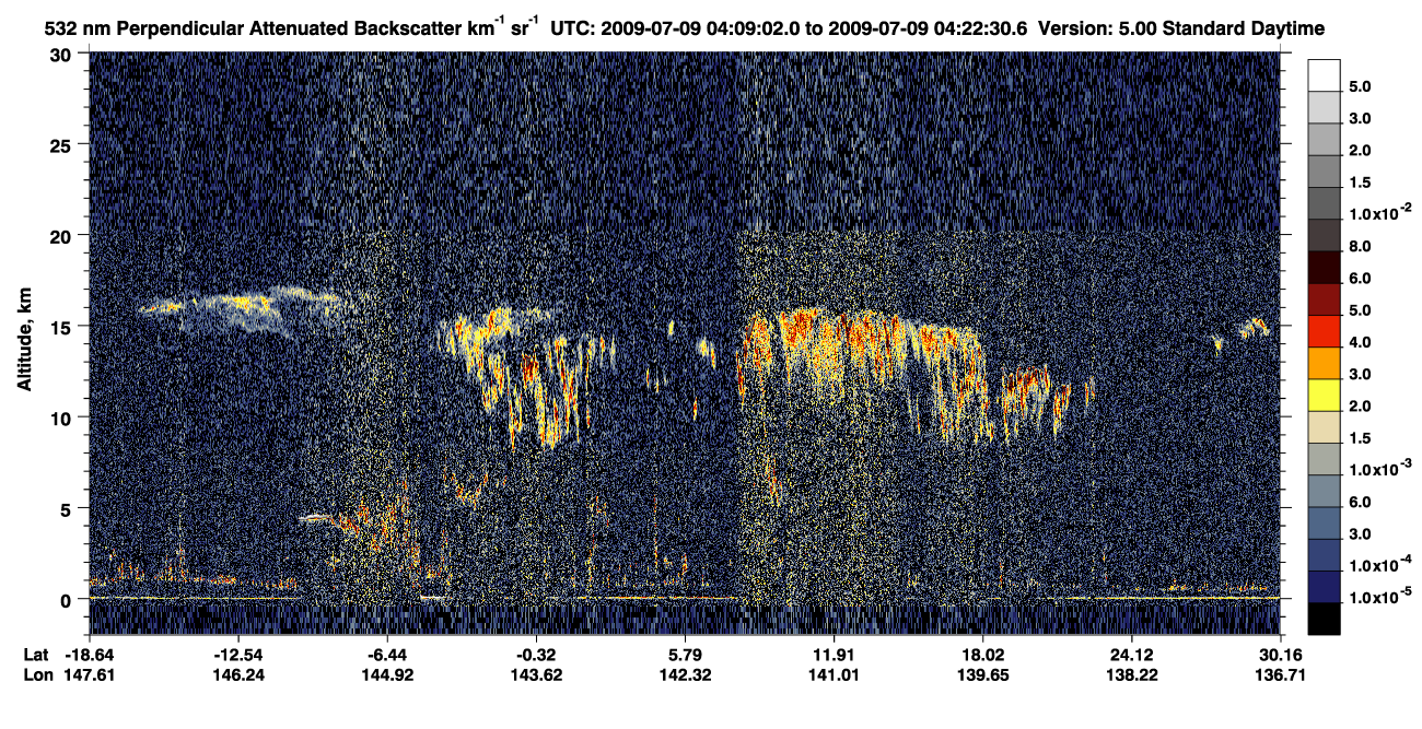 /calipso-imagery/data/BROWSE/production/V5-00/2009-07-09/2009-07-09_03-55-36_V5.00_2_2_CVDcolormap.png image missing