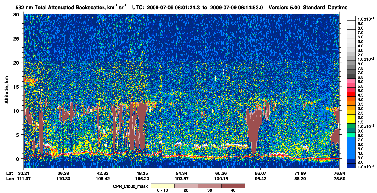 /calipso-imagery/data/BROWSE/production/V5-00/2009-07-09/2009-07-09_05-34-26_V5.00_3_1_cloudsat_ccm.png