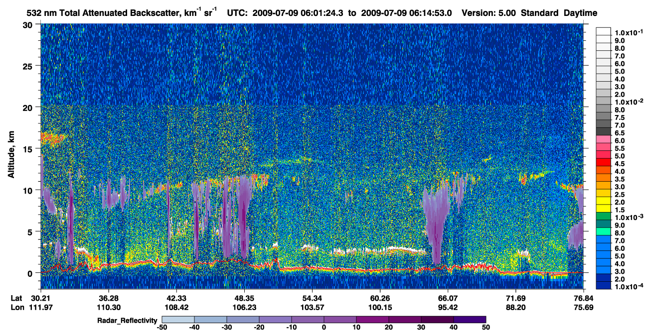 /calipso-imagery/data/BROWSE/production/V5-00/2009-07-09/2009-07-09_05-34-26_V5.00_3_1_cloudsat_rr.png